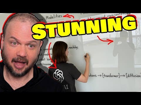 Thumbnail for This new AI image generator changes everything...